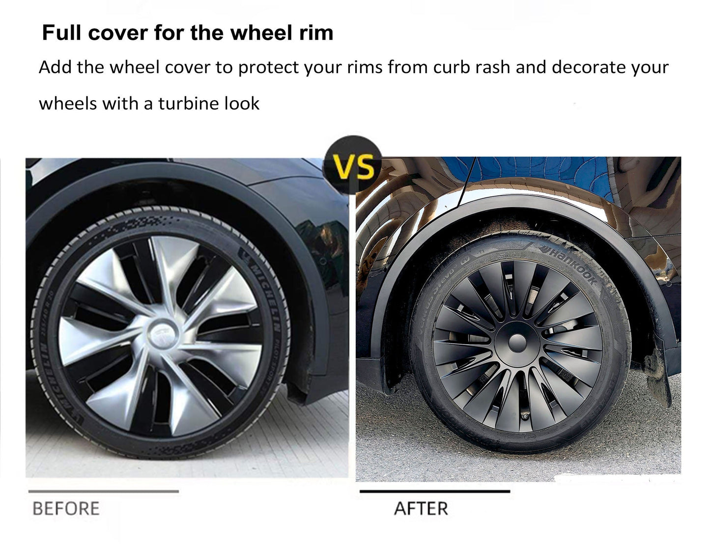 Wheel Covers For Tesla Model Y 19" Gemini Wheels 2020-2024 - Induction Style